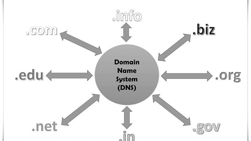 Three Reasons Why You Need A Domain Name